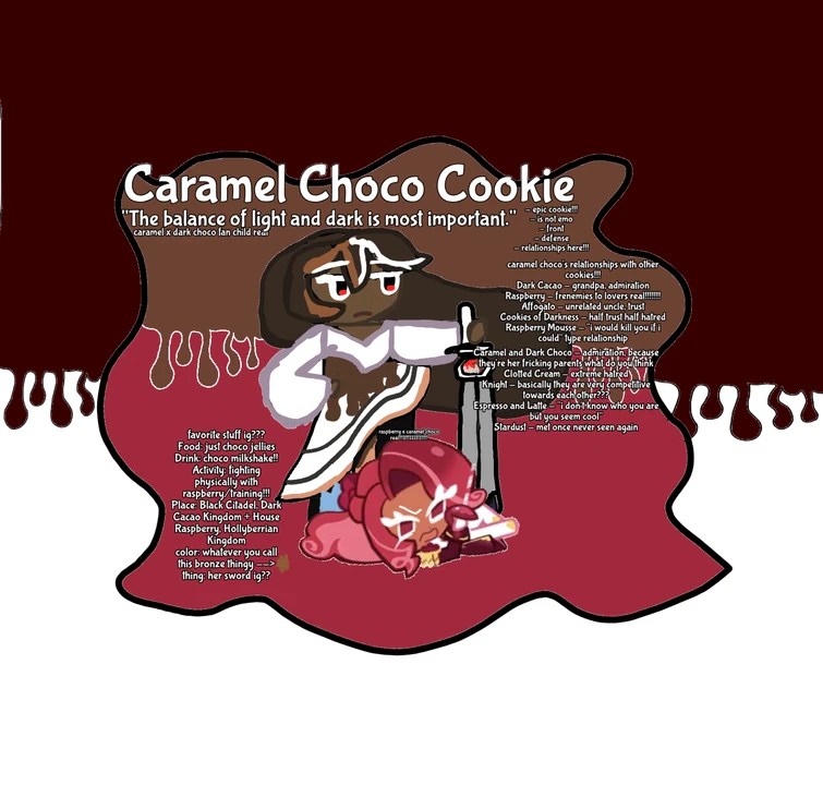 Discuss Everything About Cookie Run kingdom OCs Wiki Fandom