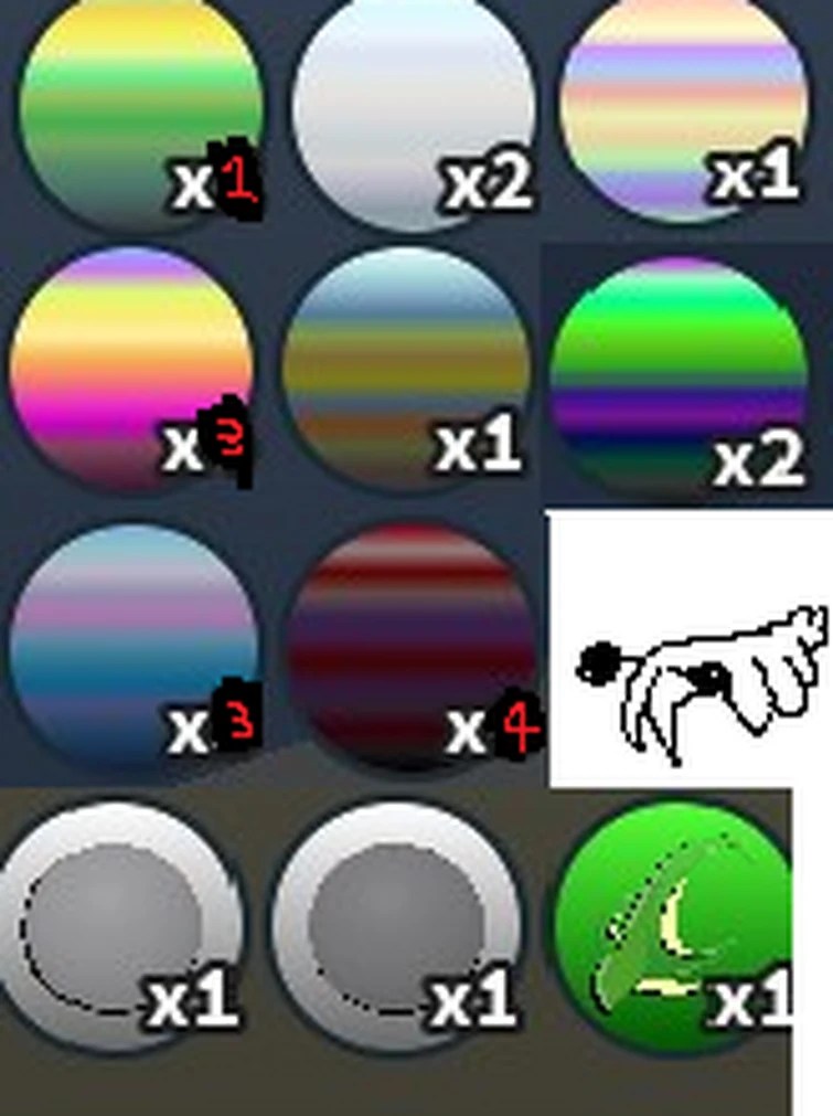 What is my stuff worth Fandom