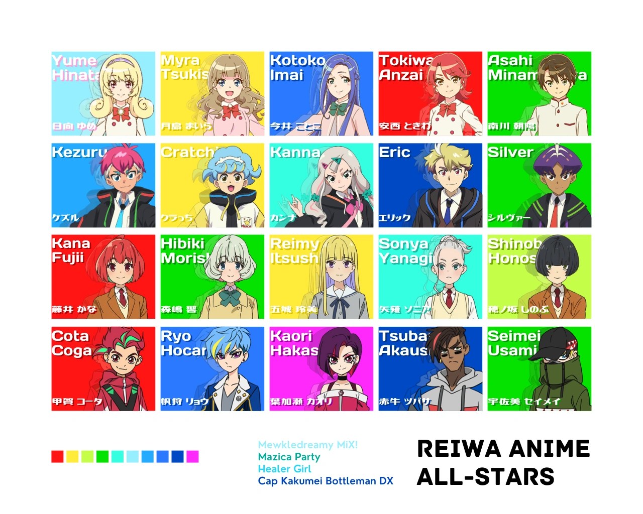 Reiwa Anime AllStars Fandom