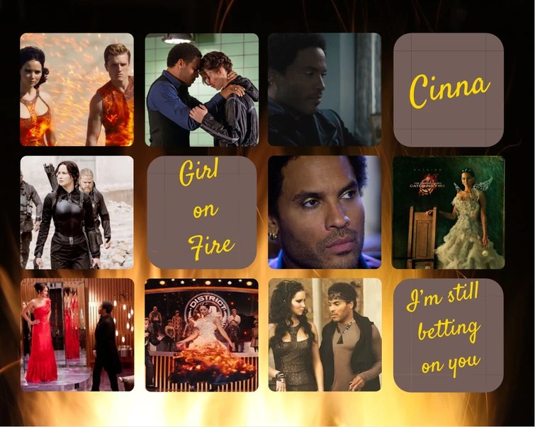 Discuss Everything About The Hunger Games Wiki Fandom