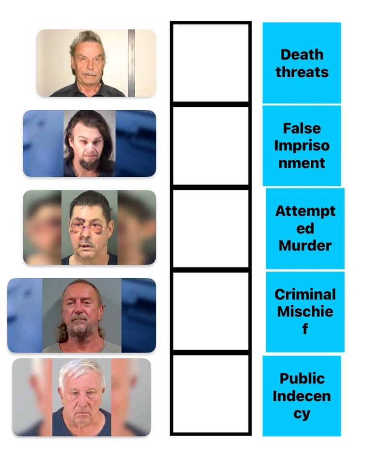 Match the crime to the mugshot Fandom(02)