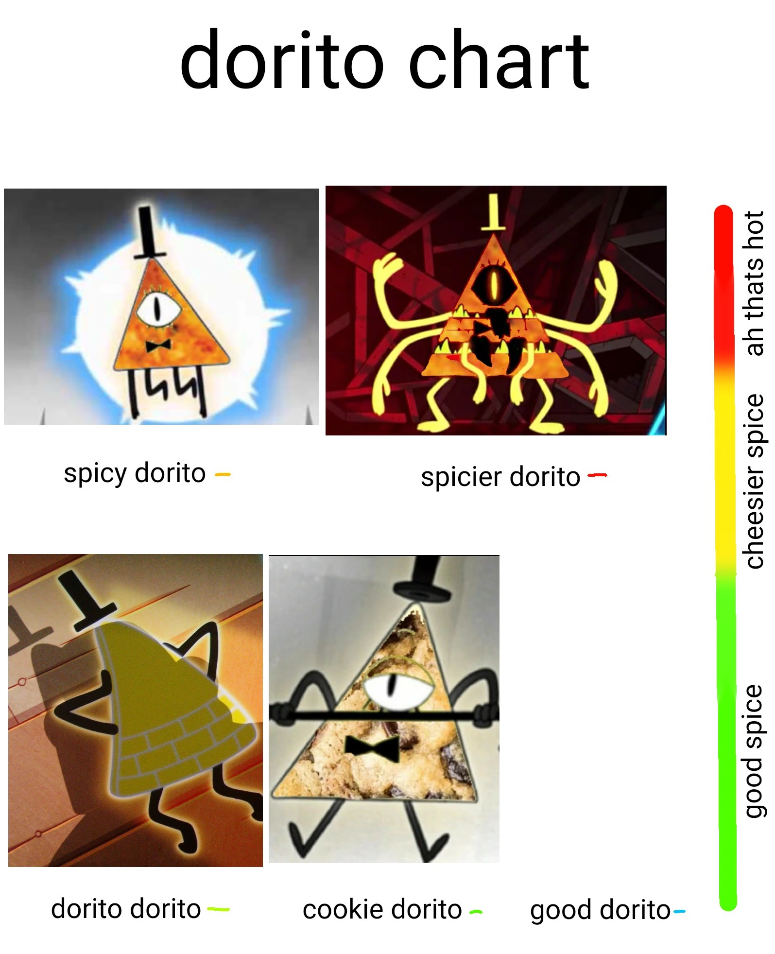 Ah That S Hot Can He That S Real Hot Time Meme On Me Me ah thats hot roblox