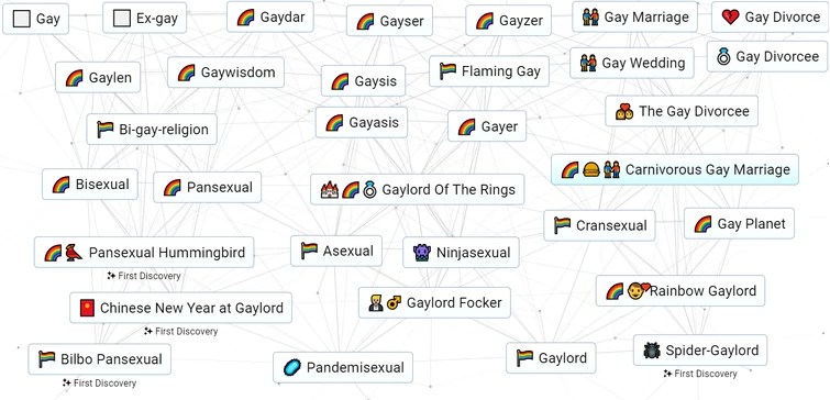 Look at all the gays (and queer funnies) I found. Help me find 