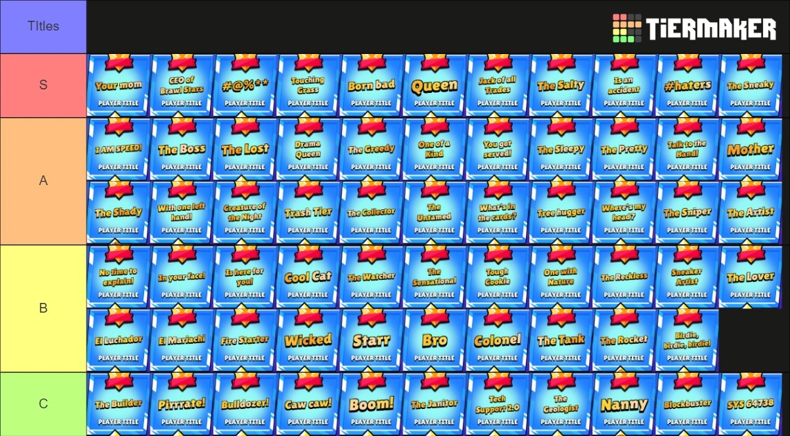 Ranking All Brawlers' titles Fandom