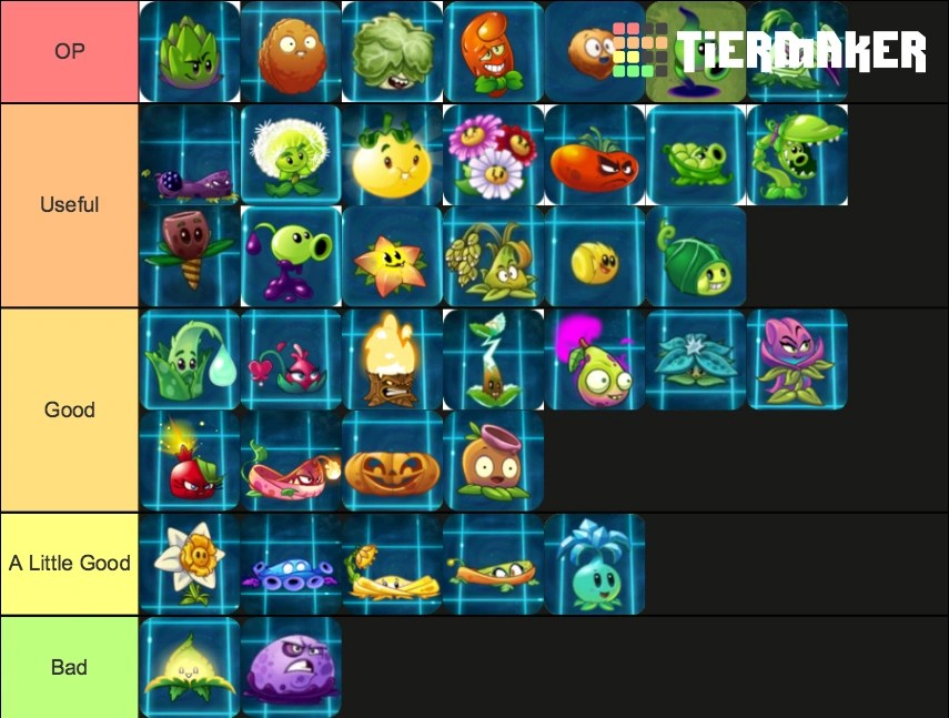 Ranking all PvZ Seed Packet Plants Fandom