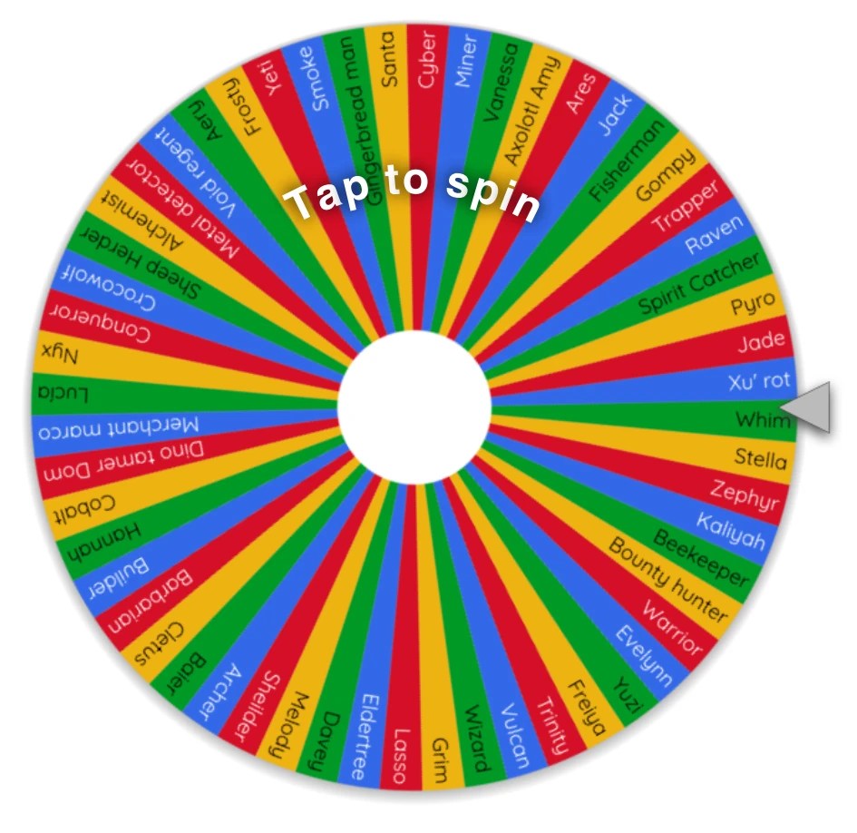 The wheel of doom. Fandom