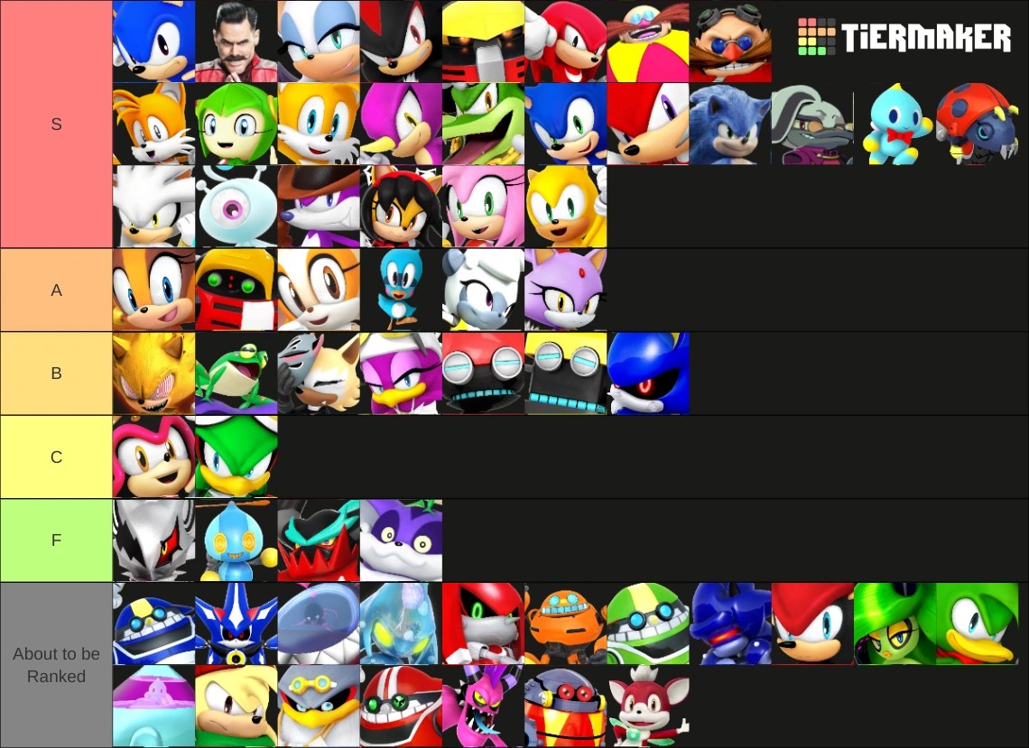 Sonic tier list ranked by the fandom[New version] Fandom