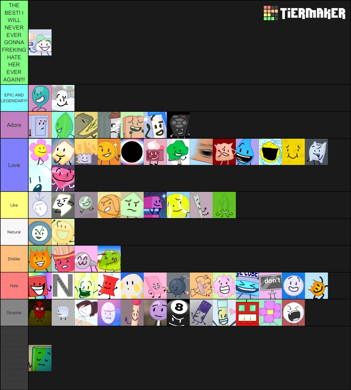 Best to Worst BFB characters Fandom