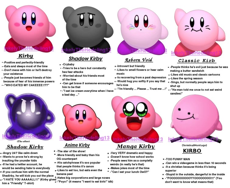 Tag yourself Meme but with Kirbos (And a explanation of my inactivity