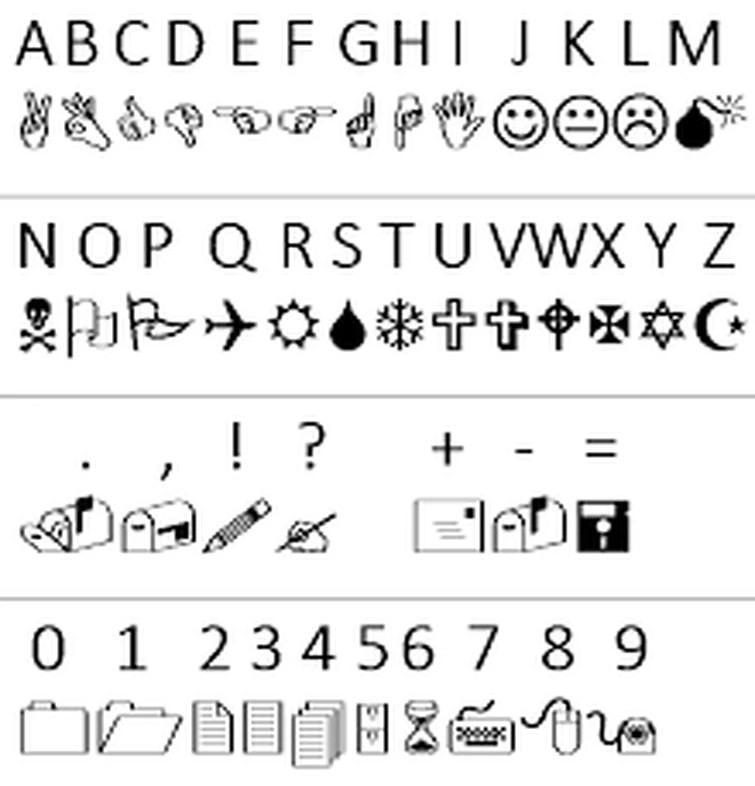 Wingdings translation of the MSM Play Store description. Fandom