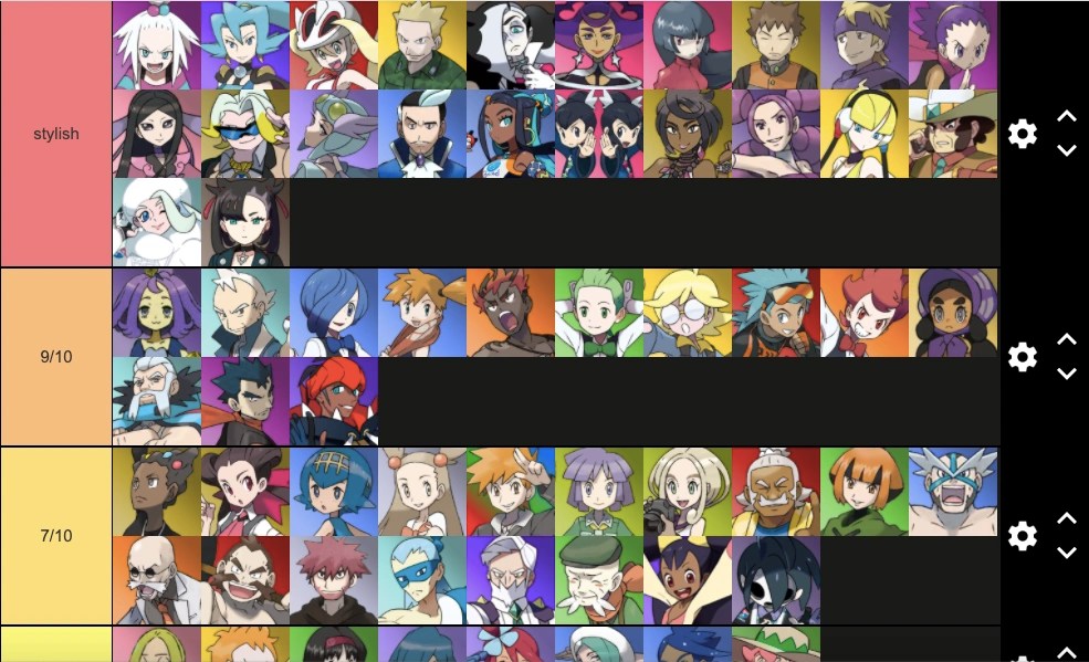 favorite gym leaders based on clothing Fandom