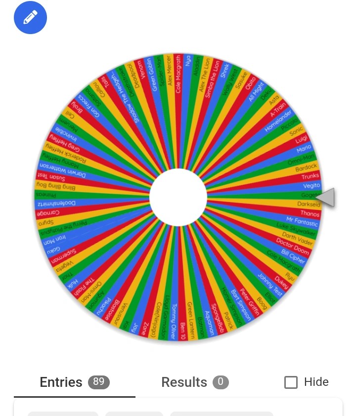 Wheelspin Tournament Small Update Fandom