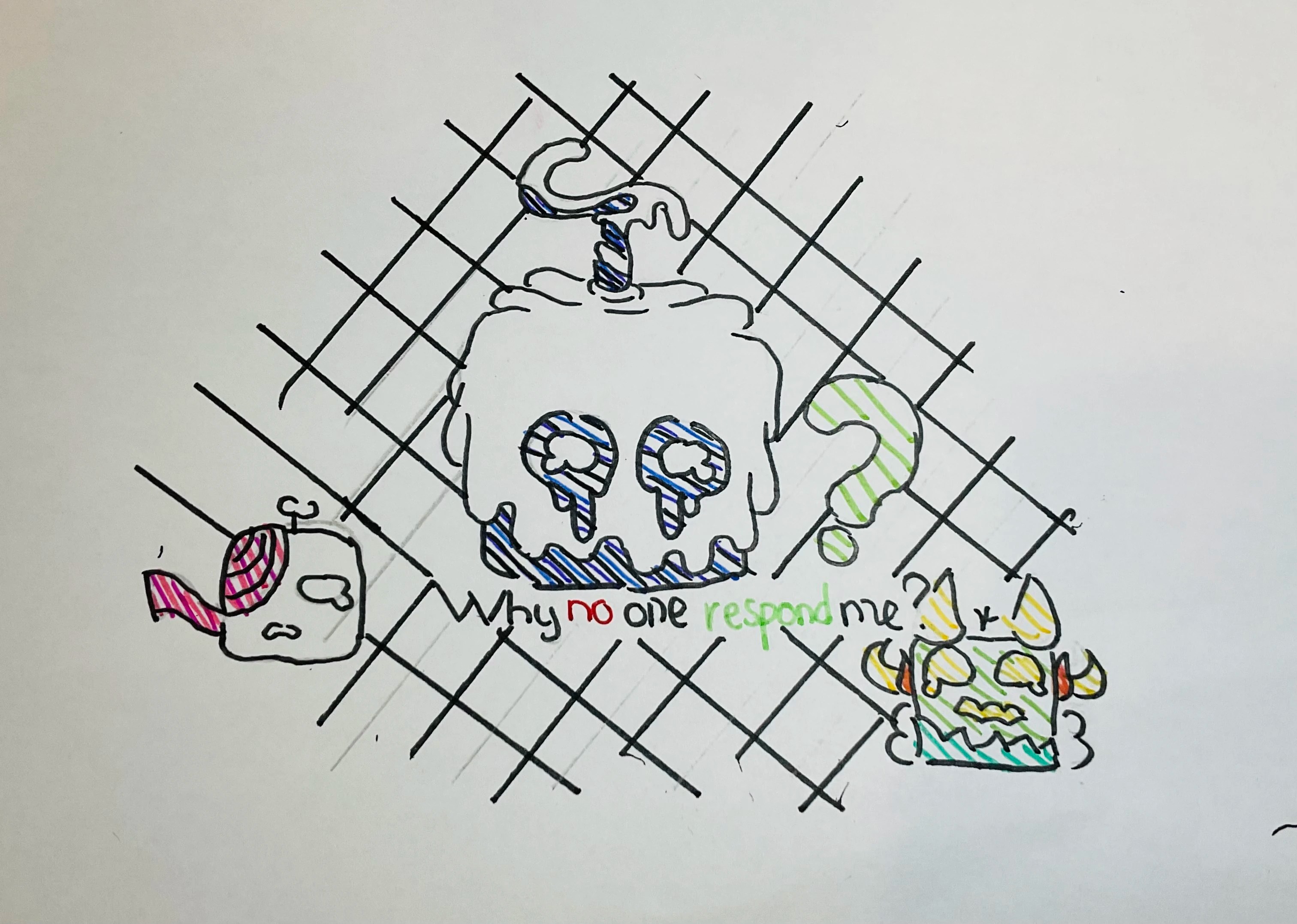 Why no one respond me? Fandom