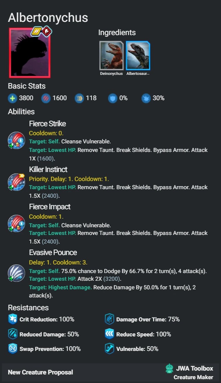 Discuss Everything About Jurassic World Alive Wiki Fandom