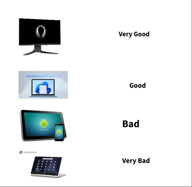 Which device do you want to play Roblox? Fandom