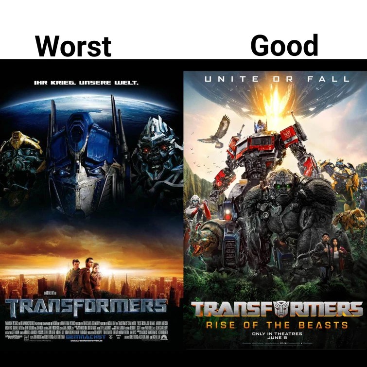 Worst Transformers 2007 and Good Transformers ROTB Fandom