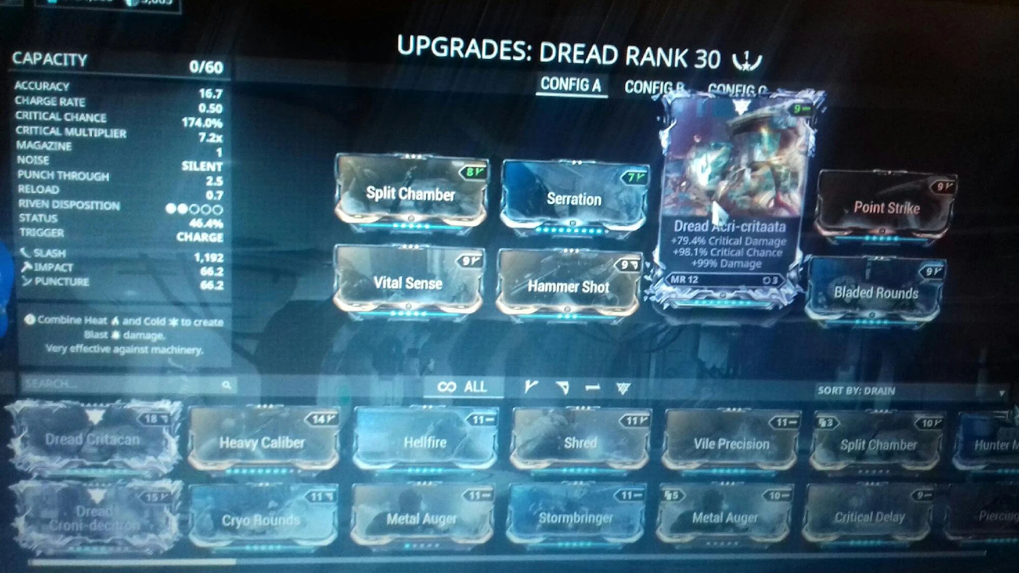 Best Dread Build Warframe Captions Trending Update