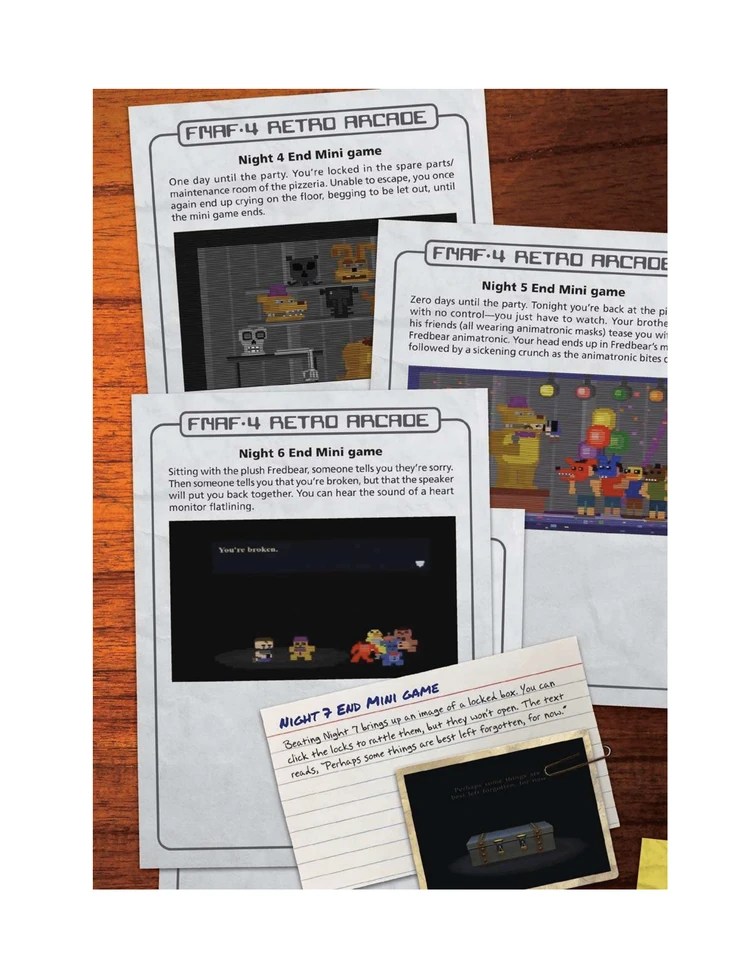 FNaF 4 Flatline Fandom