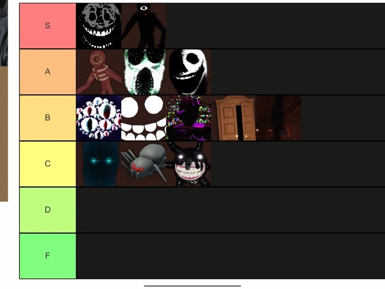 Doors entities tier list (ranked by looks, annoyance, and coolness