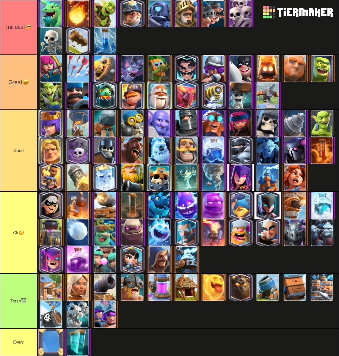 Rating clash Royale cards Fandom