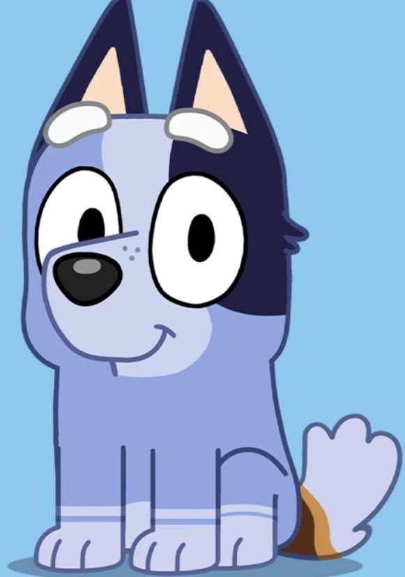 Discuss Everything About Bluey Wiki Fandom
