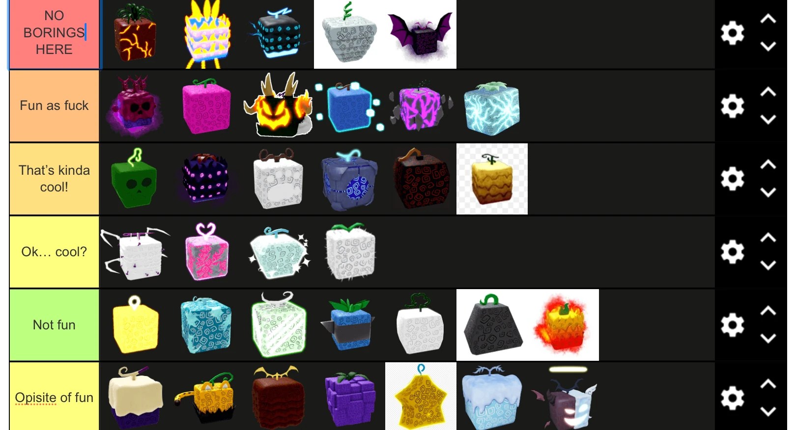 Blox fruits fruit teirlist based on fun Fandom