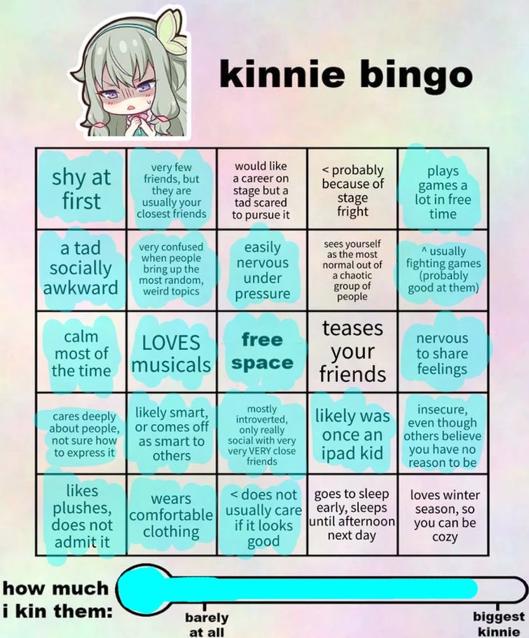 Did a few kinnie bingos Fandom