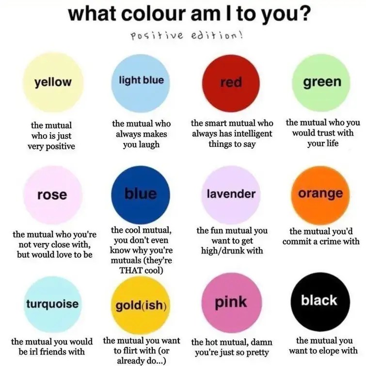 participating in this trend. what color am i to you Fandom