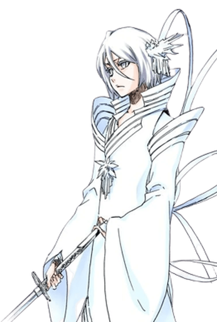 Skins concept Fandom