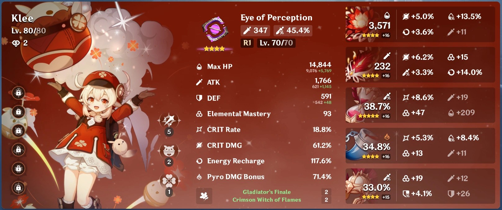 How could i improve that Klee Build ? Fandom