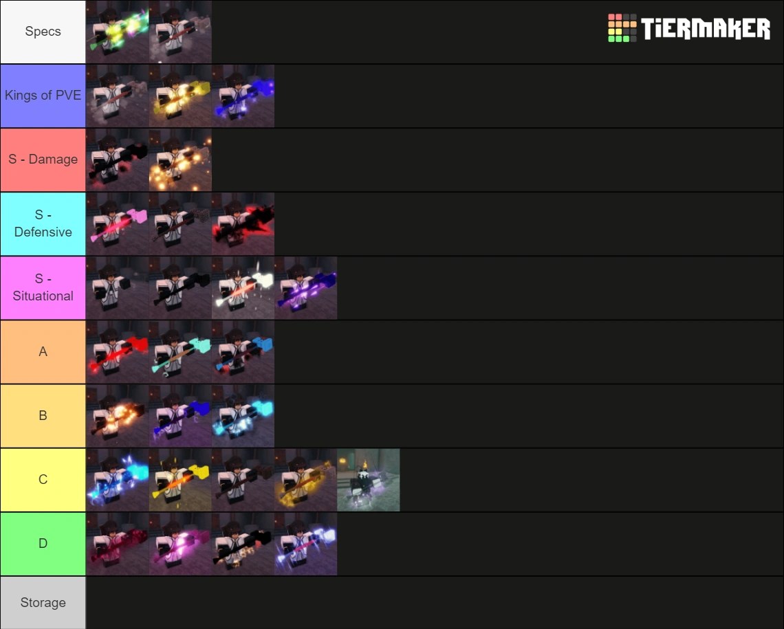 FINAL BEST PVE ENCHANTS TIER LIST (w/ explanations) Fandom