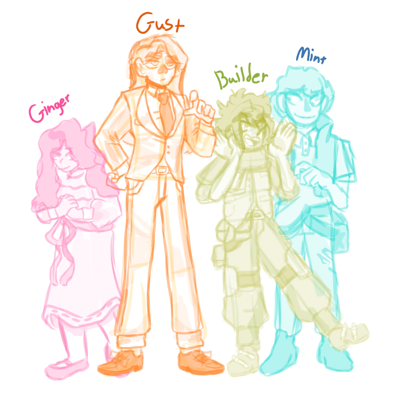 A work in progress Fandom