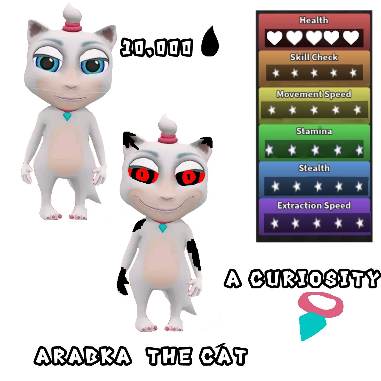 A future character in the dandy world Fandom