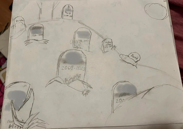 Leaked Drawing For The Last Part Of My Comic Fandom