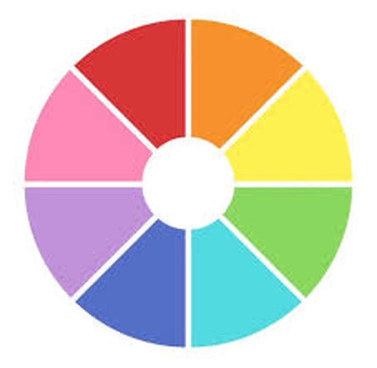 Who should I add to my color wheel Fandom