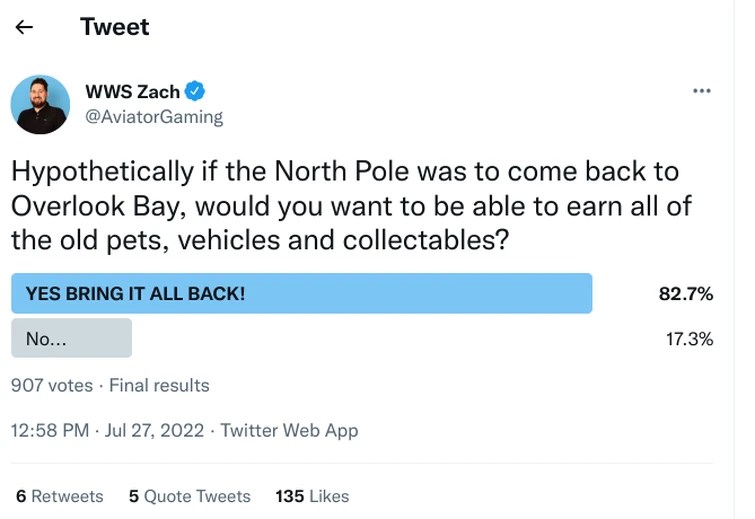 Discuss Everything About Overlook RP Wiki Fandom