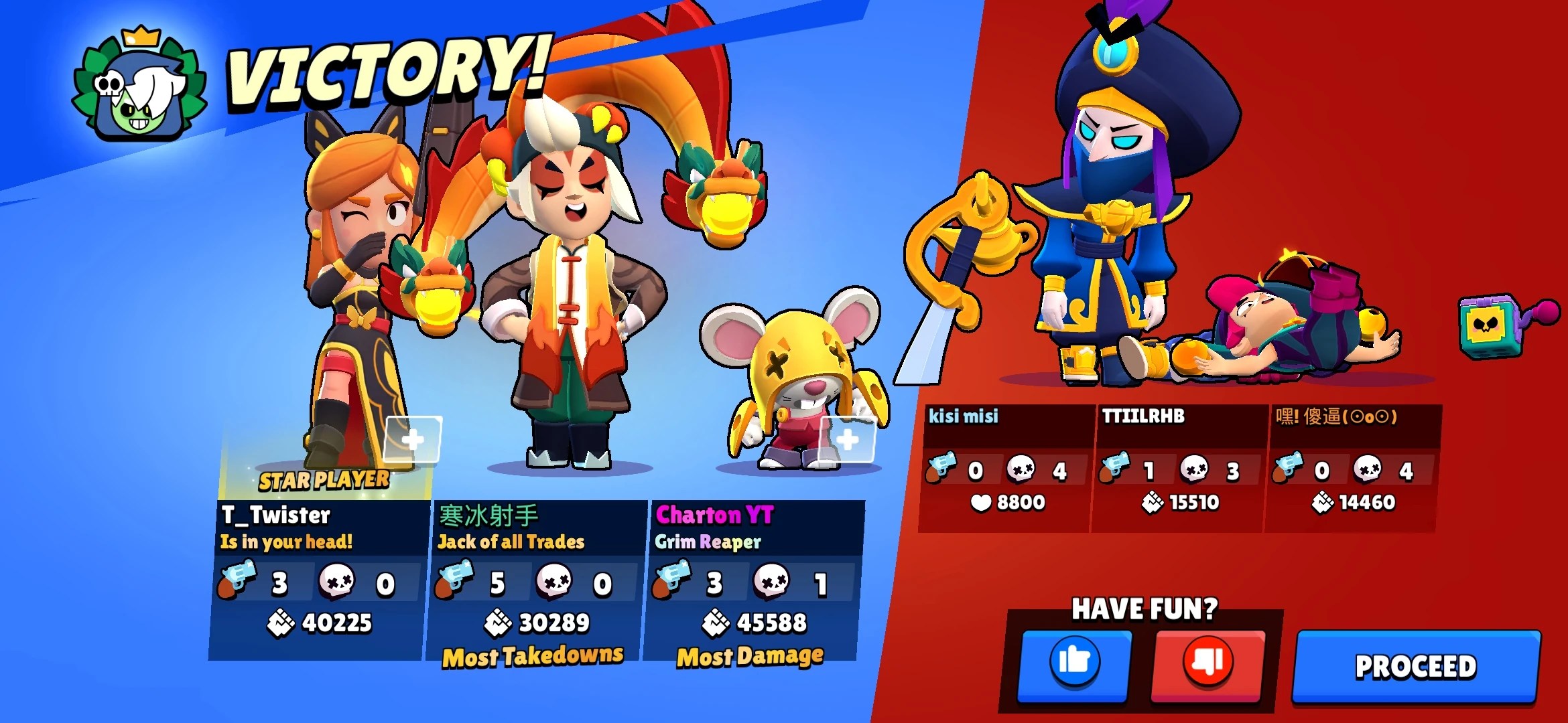 The Gruesome Challenge Almost Gave Me A Stroke Fandom