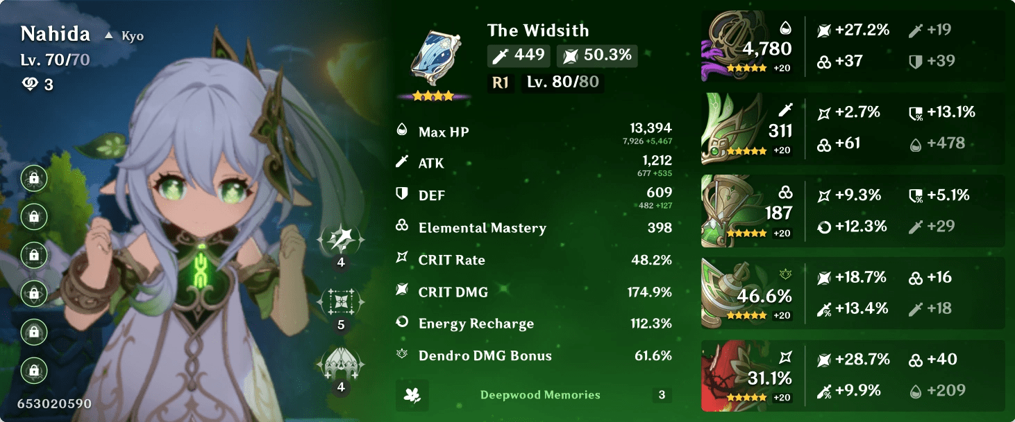 (WIP) DPS Nahida build Fandom