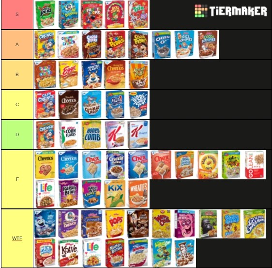 The Cereal Tier list Fandom