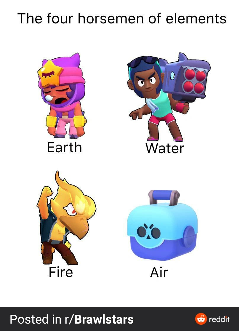 Rank 18 + brawl stars funny pose animation #3 подробнее. Daily Brawl Stars Memes 2 Credit Goes To The Redditors Who Own Them Fandom
