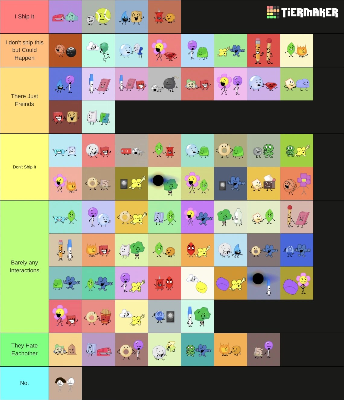 BFB Ship Tier List Fandom