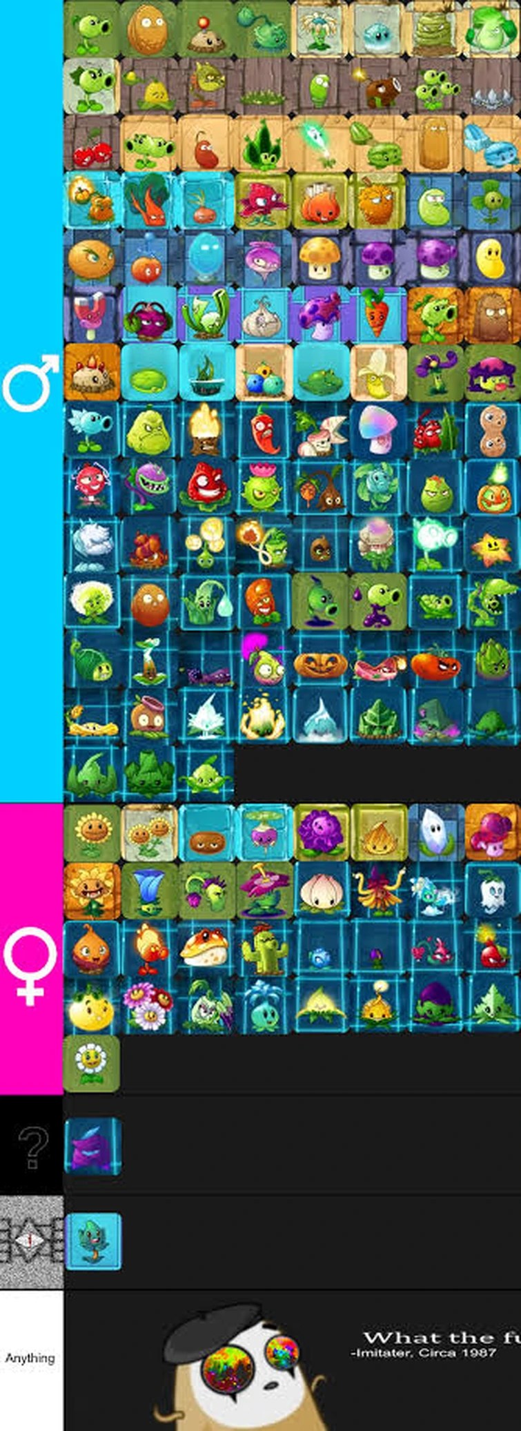 Plants Vs. Zombies 2 Gender Tier List Fandom