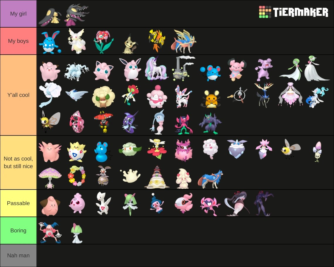 Fairy Type Tier List Fandom