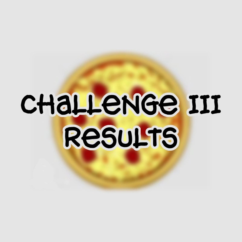 Battle for the Crucible Challenge III Results + Voting Fandom