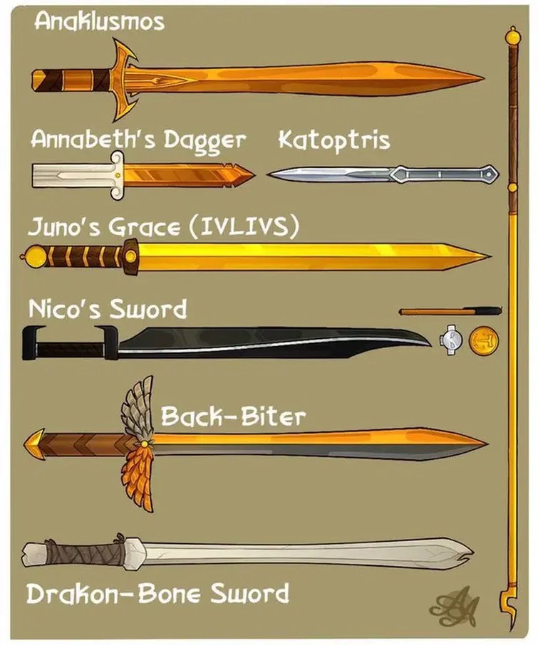 Random Sword Picture. Fandom