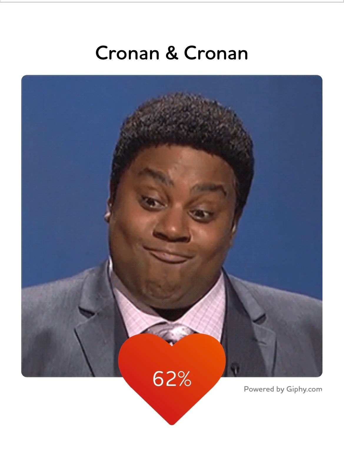 What should I draw? Fandom