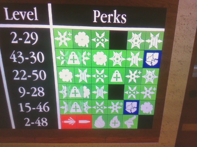 Discuss Everything About Final Stand 2 Wiki Fandom