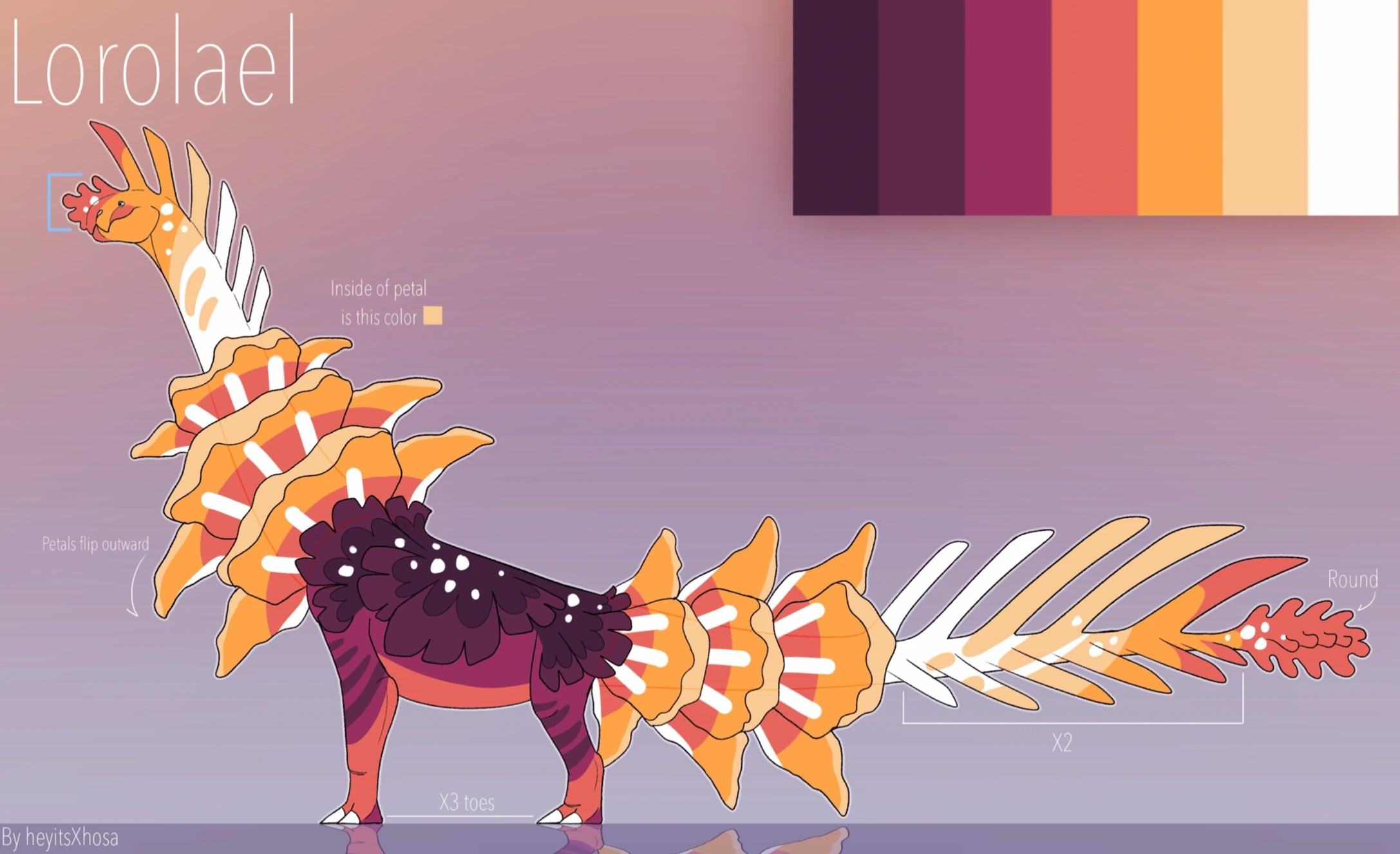 Sonaria News New Flower Dino Lorolael + New Dev Creature Lucensia