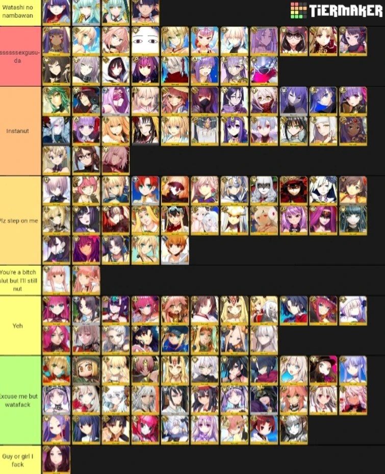 My ultimate FGO waifu tier list Fandom(01)