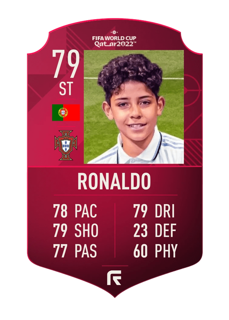 The Future of Cristiano Ronaldo Jr Part 1 World Cup Debut Fandom